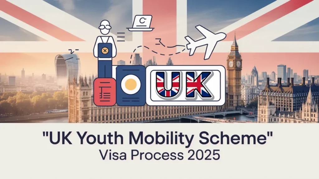 UK Youth Mobility Scheme Visa Process October 2025