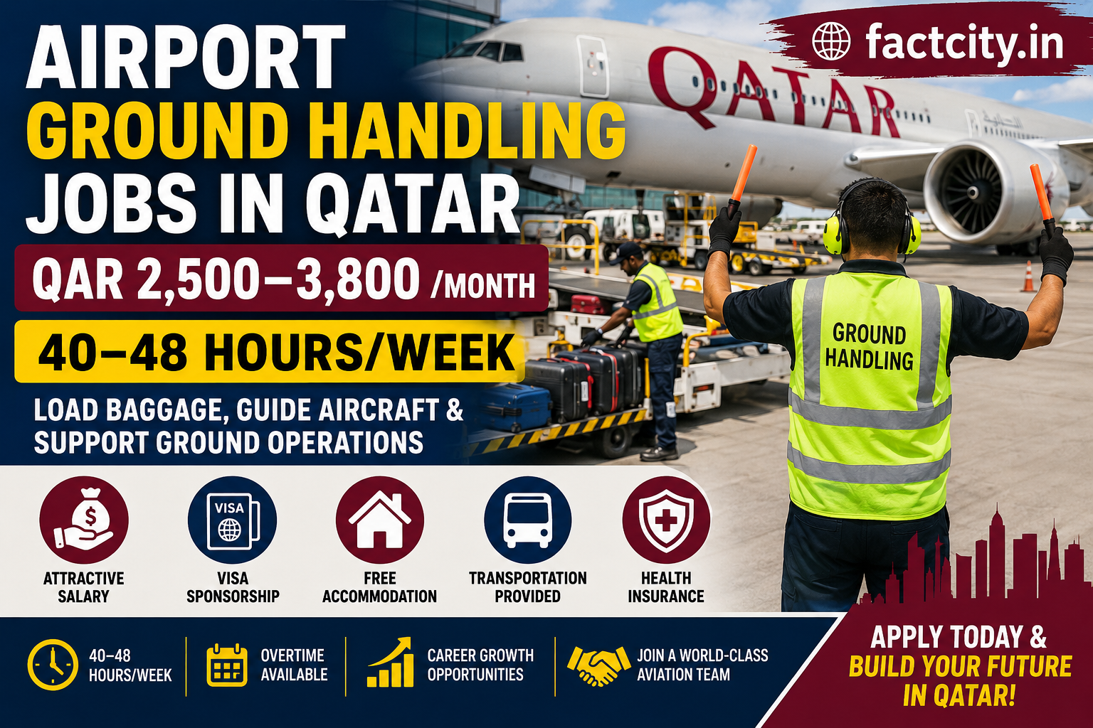 Airport Ground Handling Jobs in Qatar