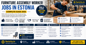 Furniture Assembly Worker Jobs in Estonia