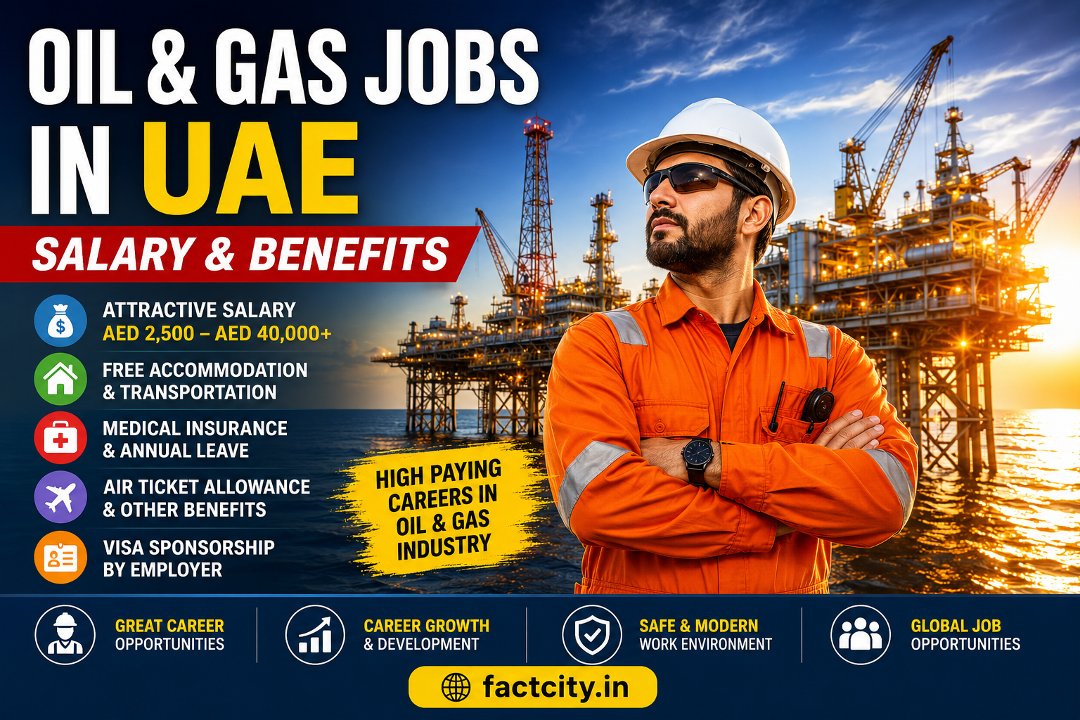 Oil and Gas Jobs in UAE