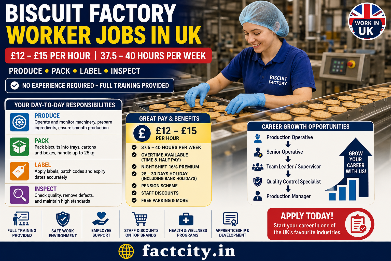 Biscuit Factory Worker Jobs in United Kingdom