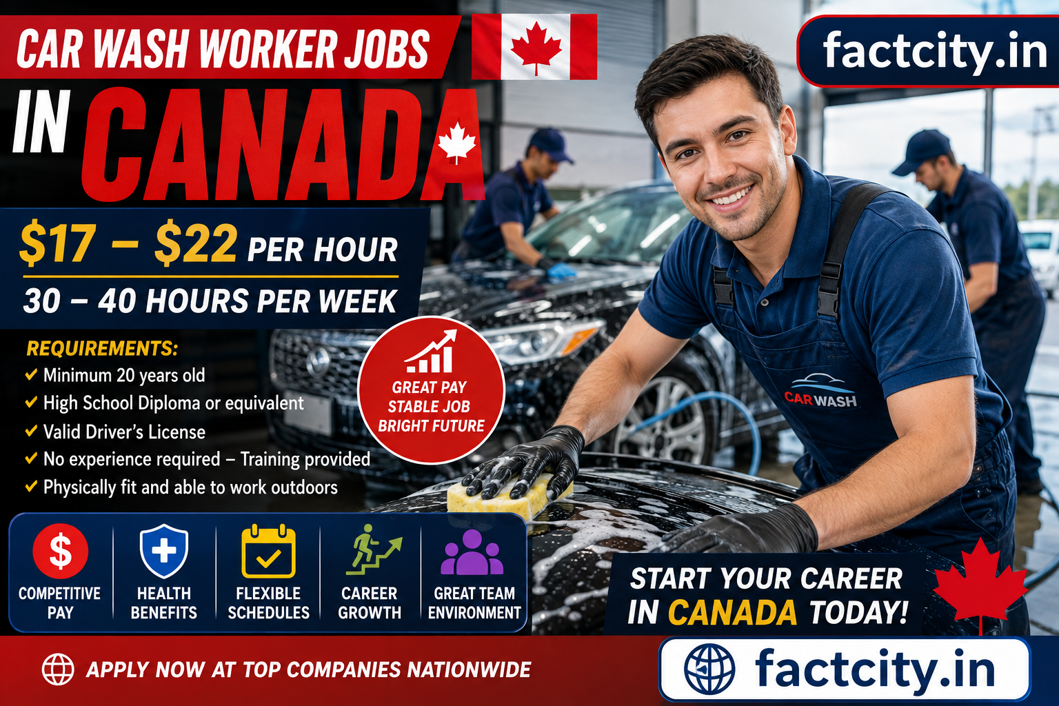 Car Wash Worker Jobs in Canada
