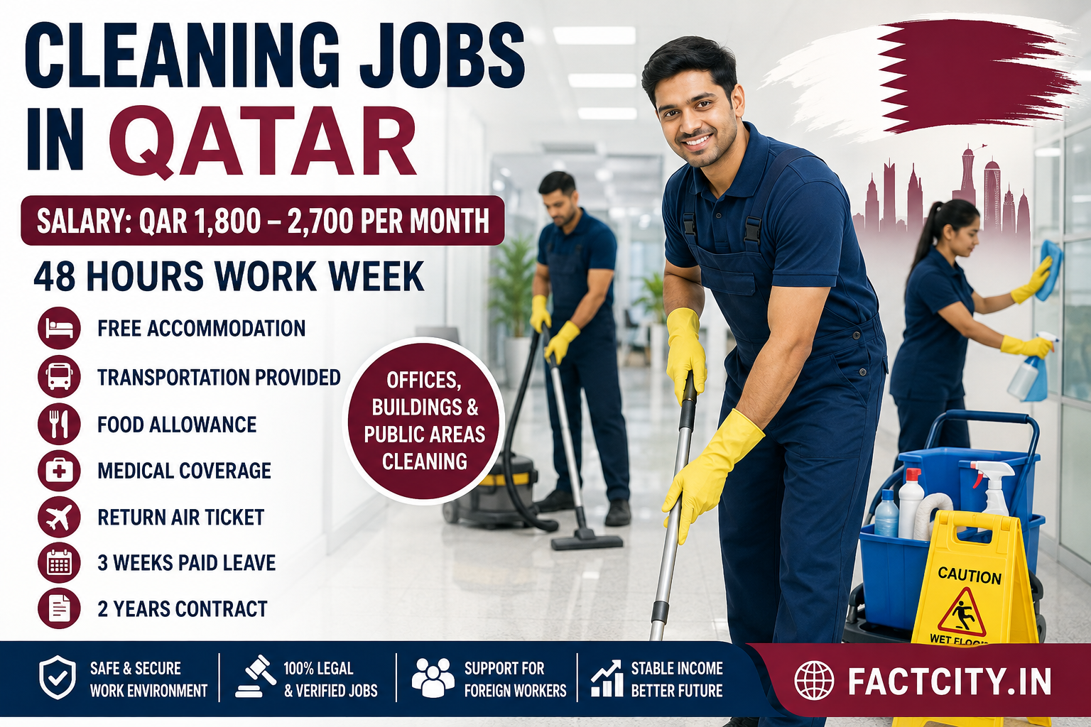 Cleaner Jobs in Qatar