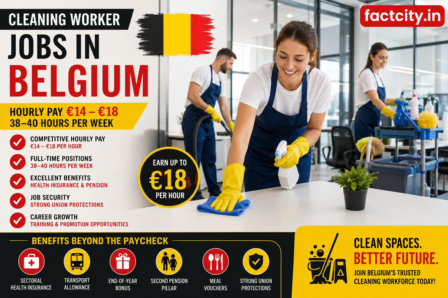 Cleaning Worker Jobs in Belgium
