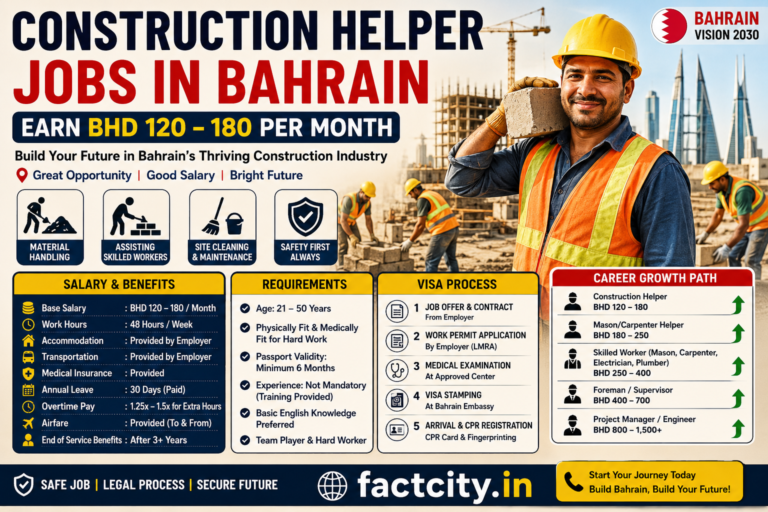 Construction Helper Jobs in Bahrain