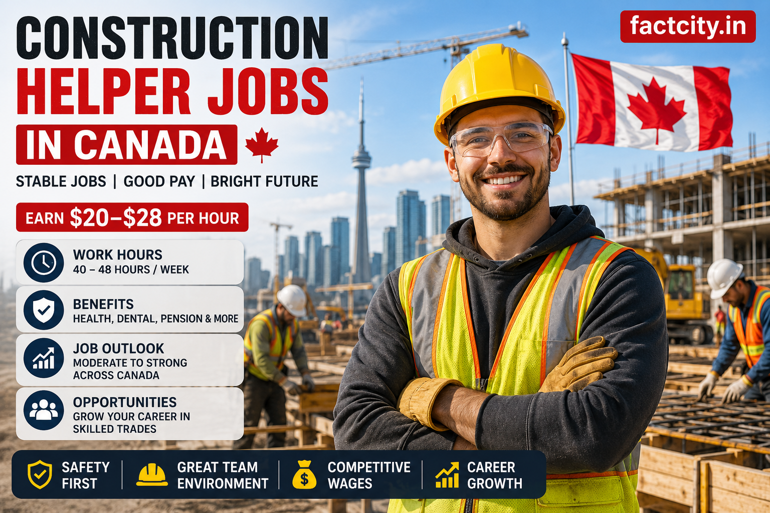 Construction Helper Jobs in Canada