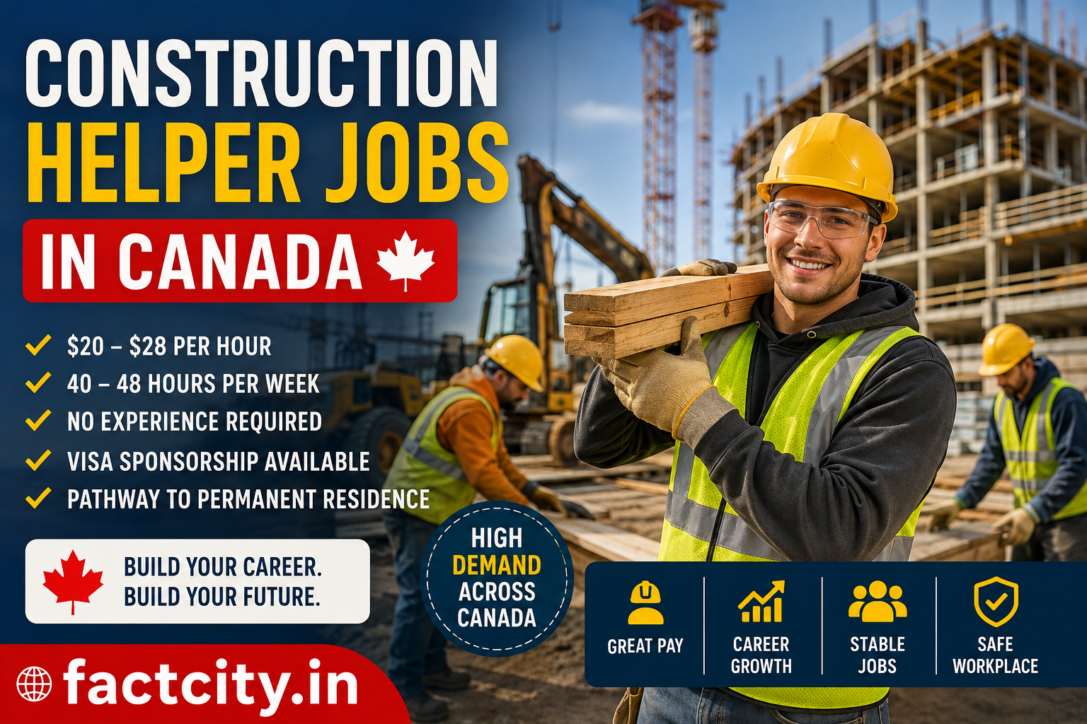 Construction Helper Jobs in Canada
