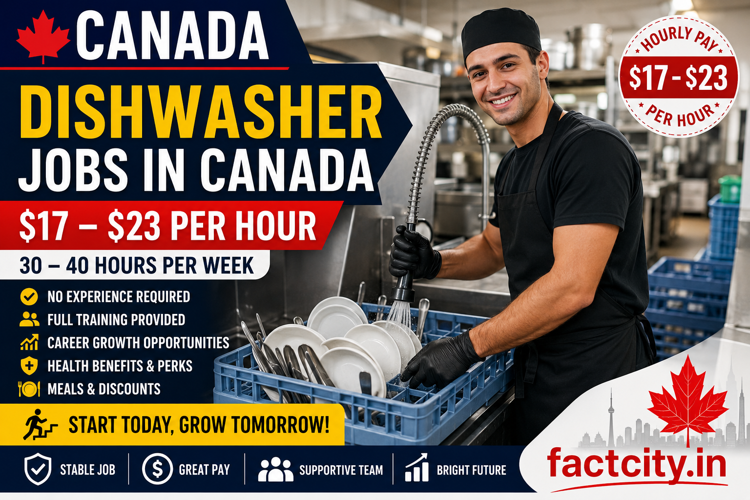 Dishwasher Jobs in Canada