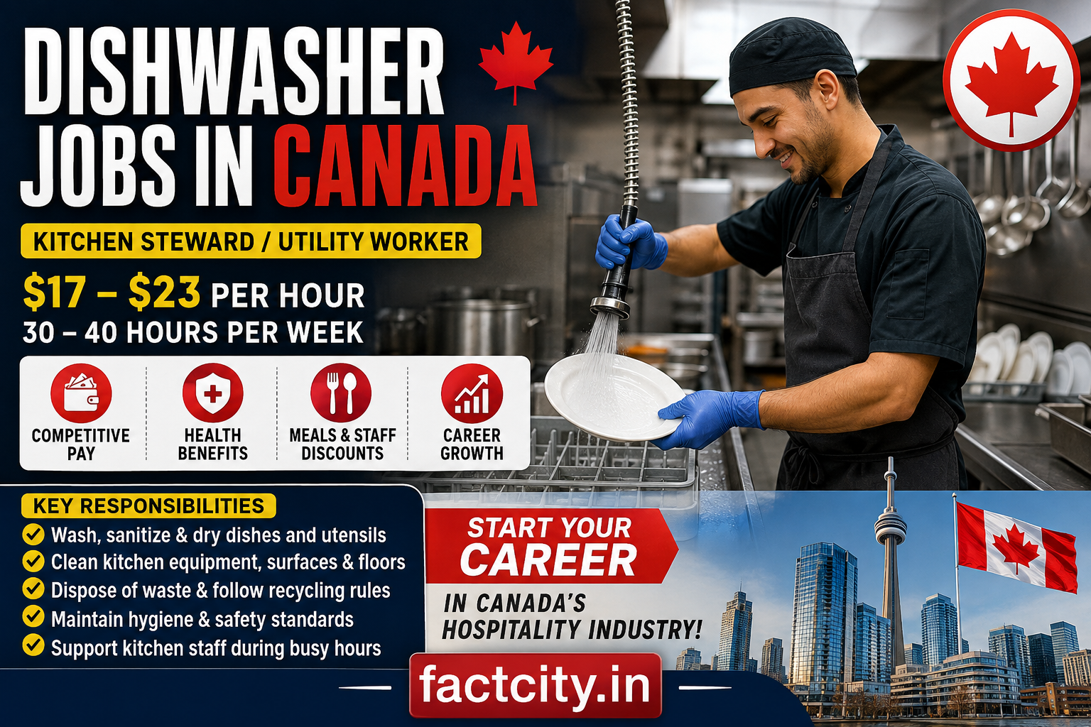 Dishwasher Jobs in Canada
