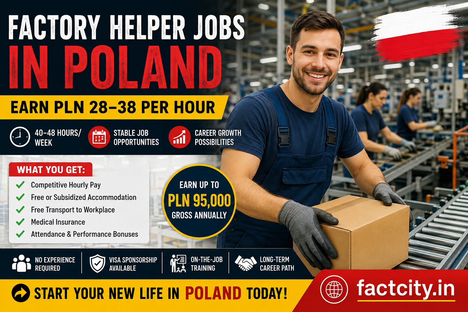 Factory Helper Jobs in Poland
