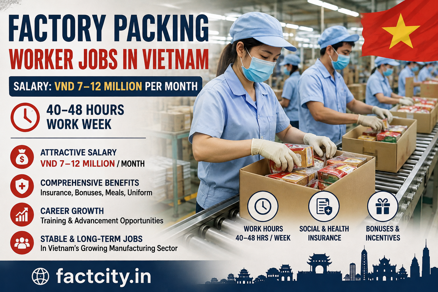 Factory Packing Worker Jobs in Vietnam
