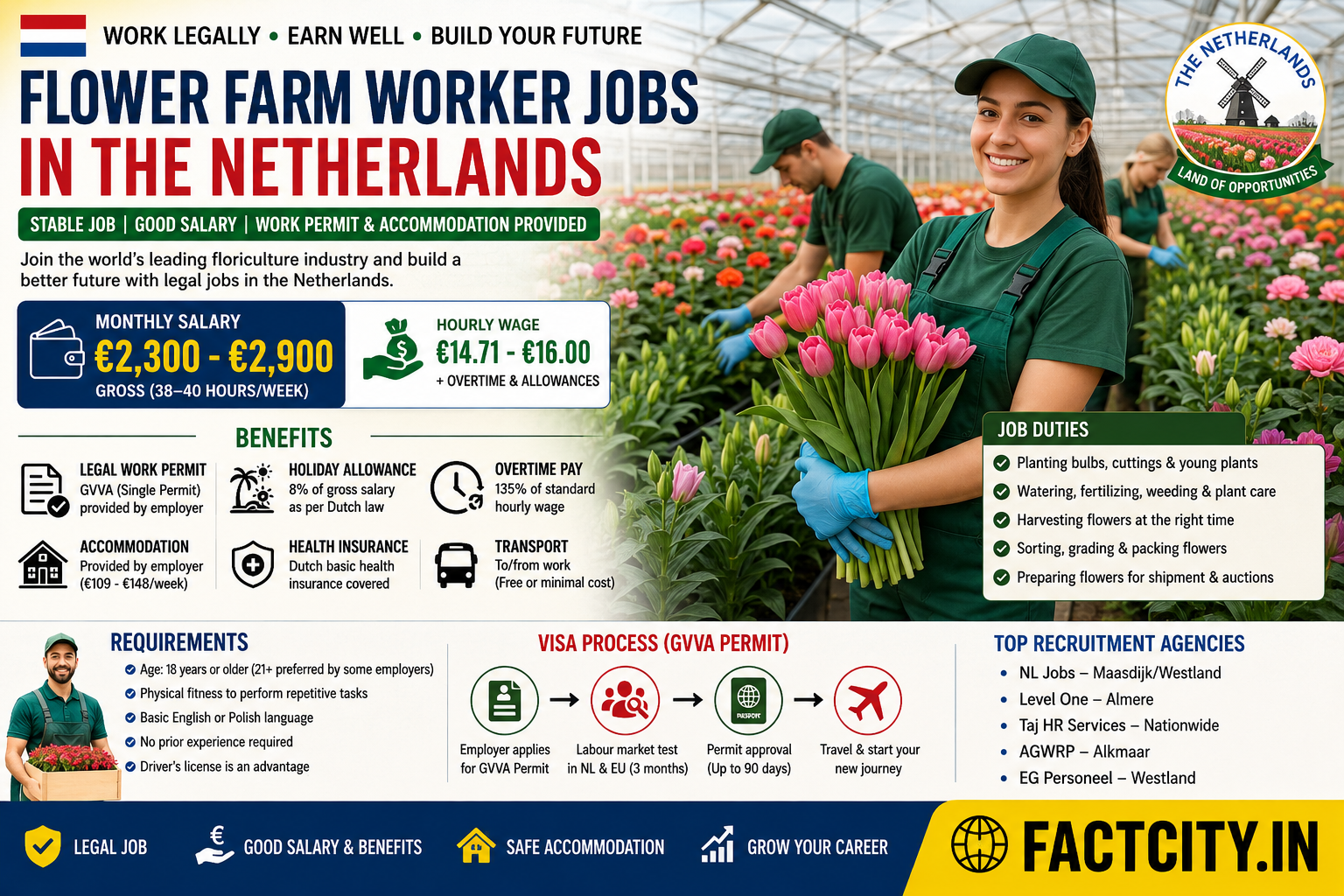 Flower Farm Worker Jobs in Netherlands