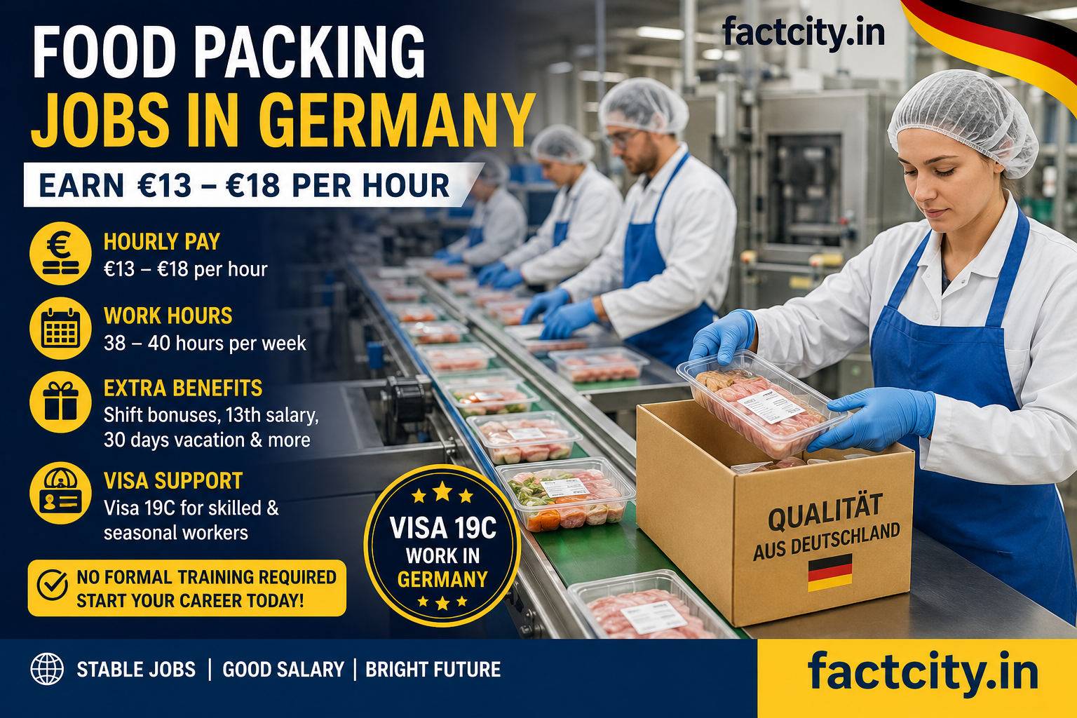 Food Packing Jobs in Germany