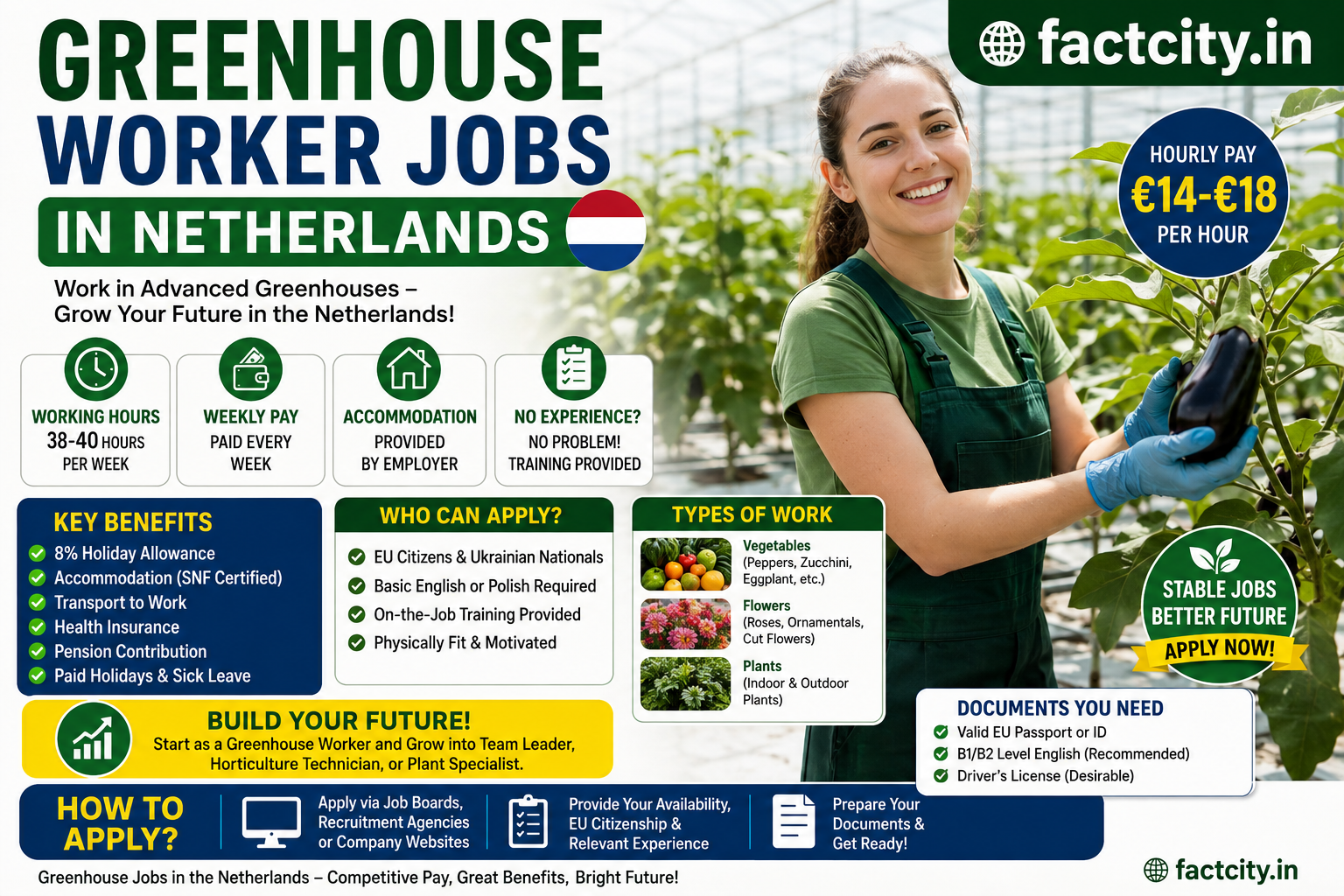 Greenhouse Worker Jobs in Netherlands