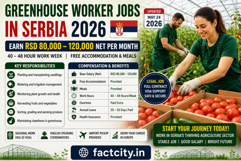 Greenhouse Worker Jobs in Serbia