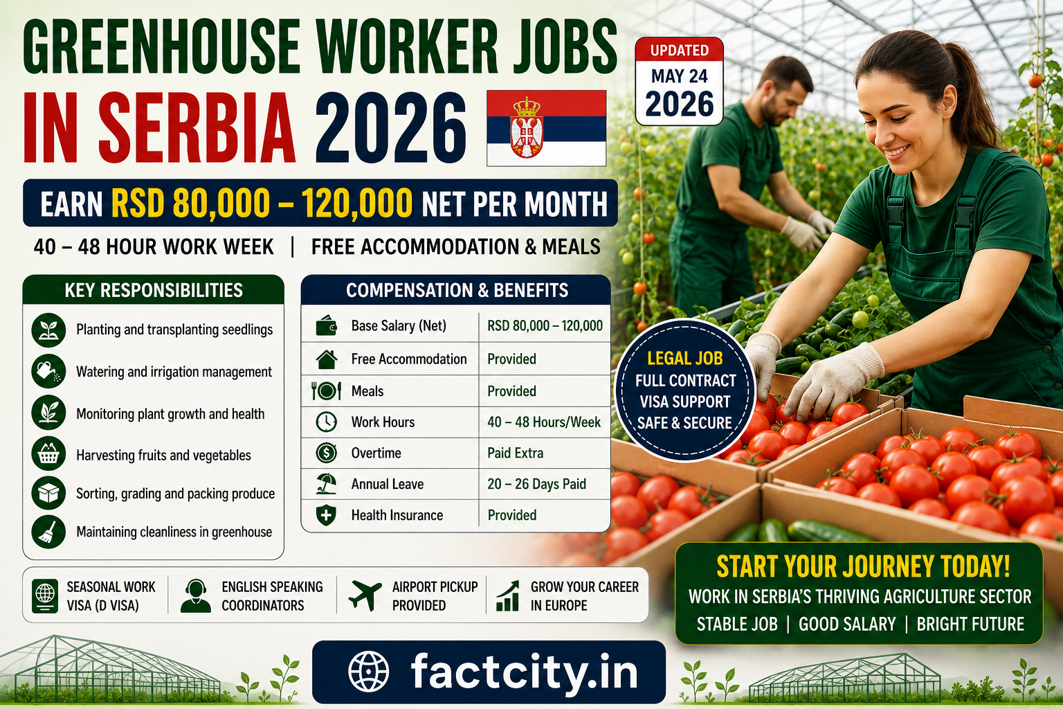 Greenhouse Worker Jobs in Serbia