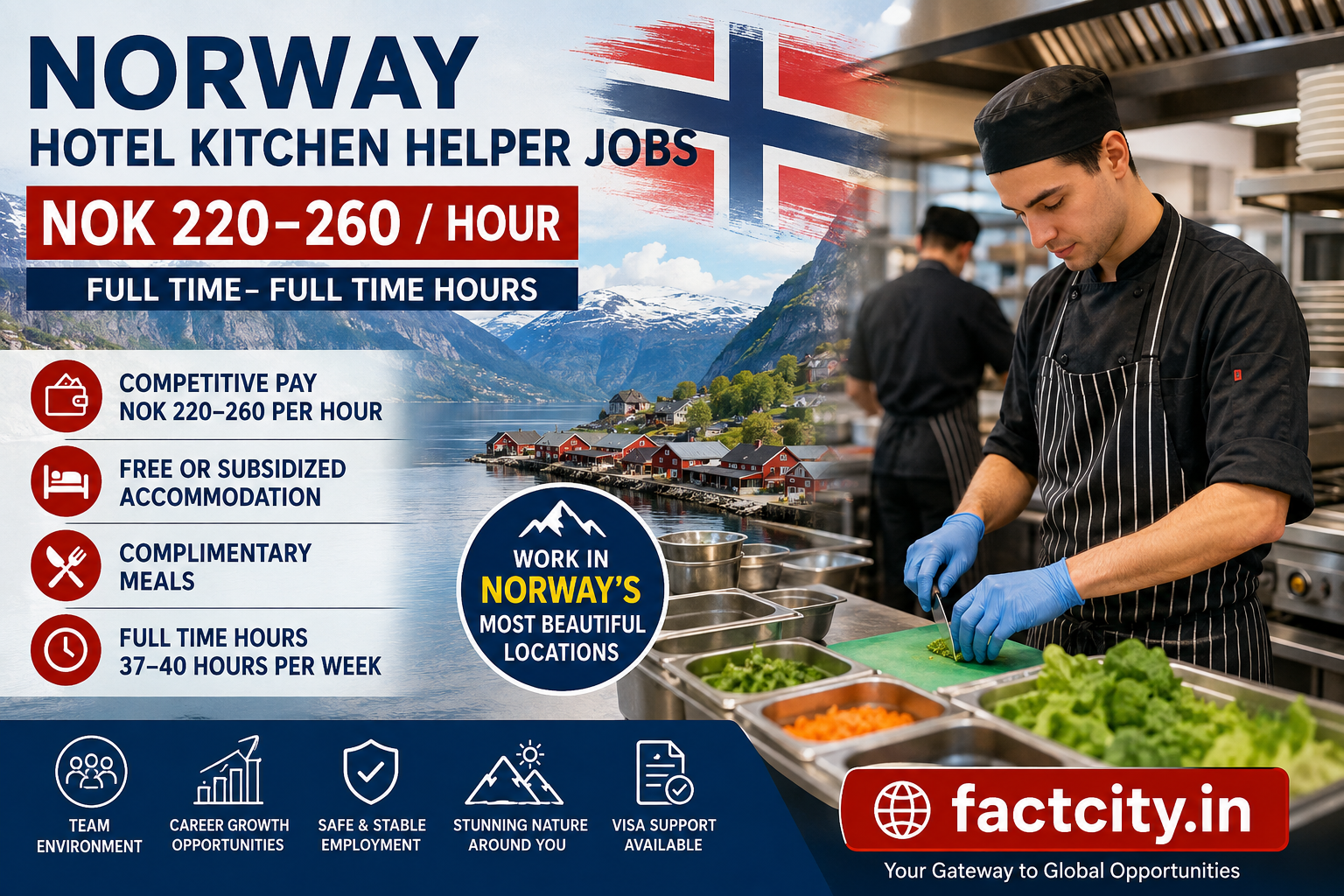 Hotel Kitchen Helper Jobs in Norway