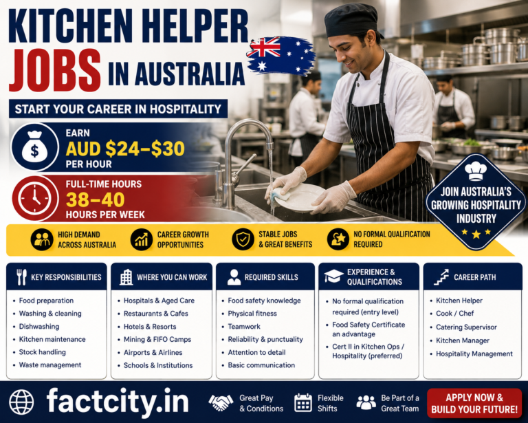 Kitchen Helper Jobs in Australia