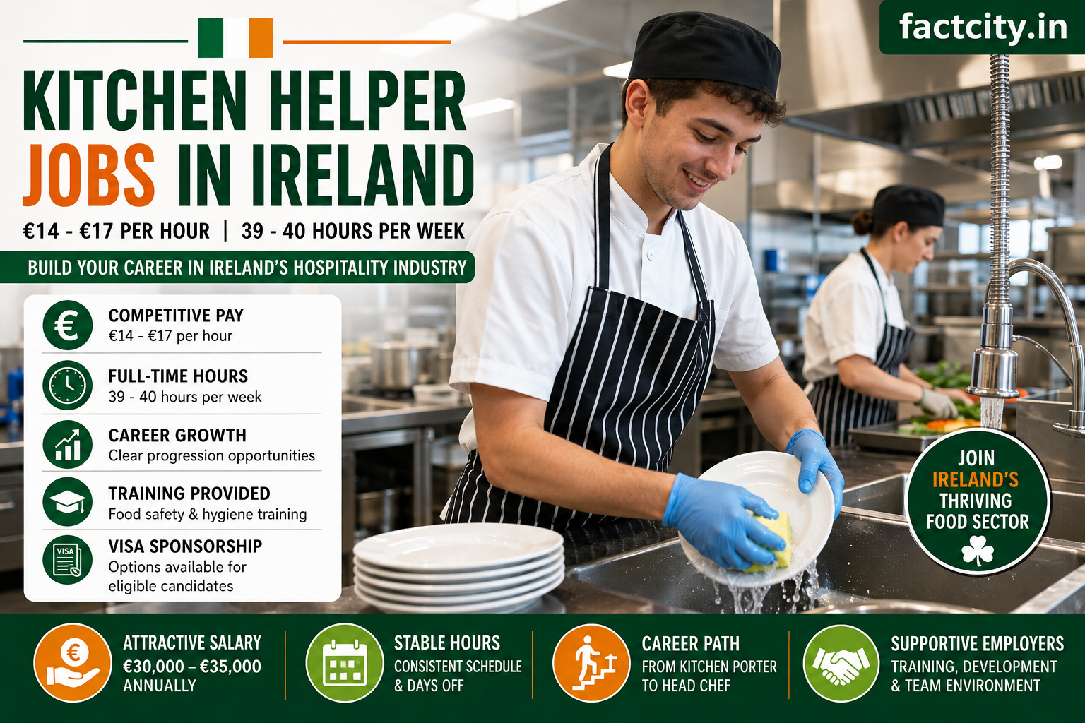 Kitchen Helper Jobs in Ireland