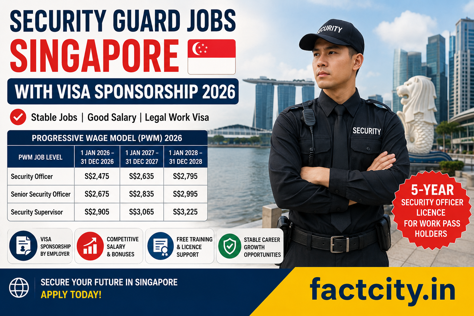 Security Guard Jobs in Singapore