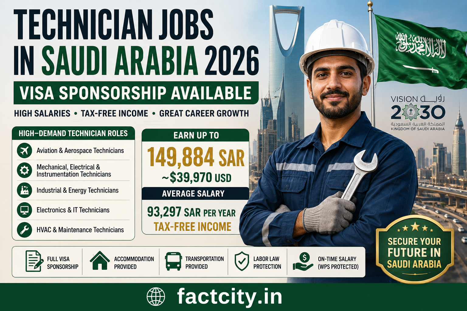 Technician Jobs in Saudi Arabia
