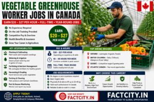 Vegetable Greenhouse Worker Jobs in Canada