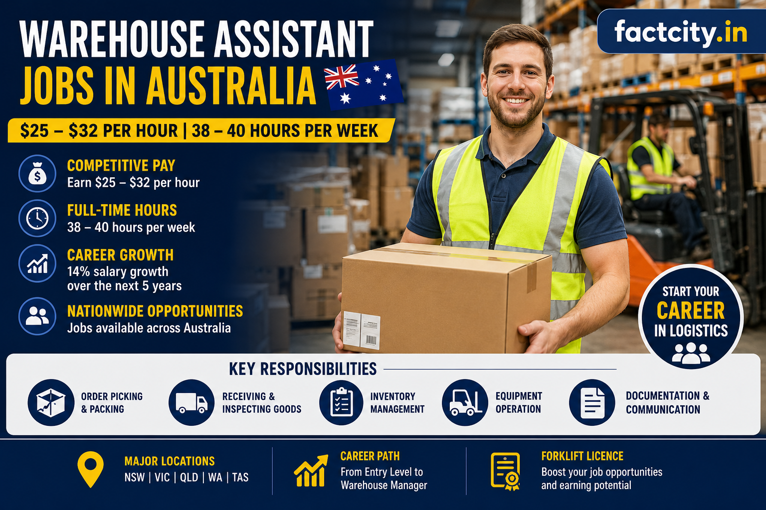 Warehouse Assistant Jobs in Australia