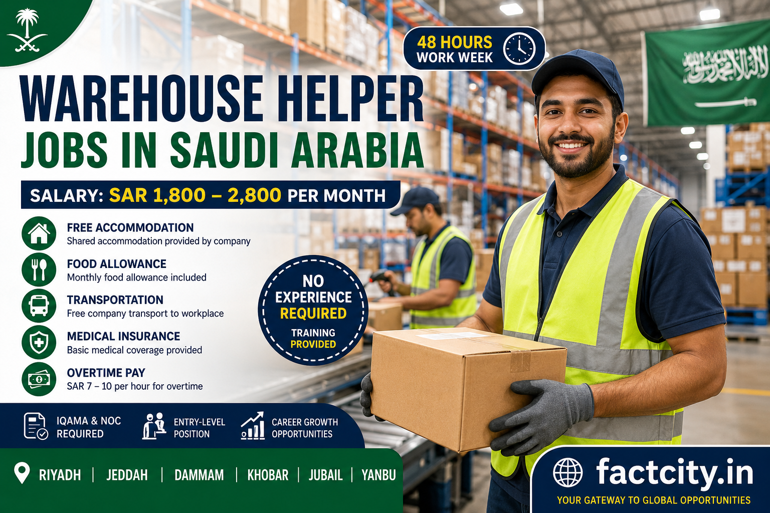 Warehouse Helper Jobs in Saudi Arabia