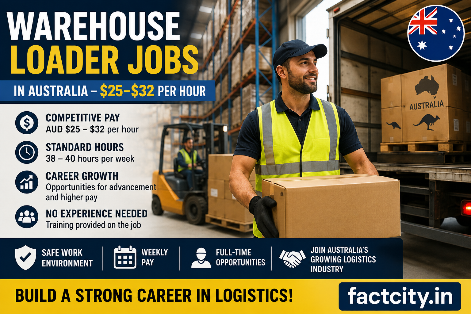 Warehouse Loader Jobs in Australia