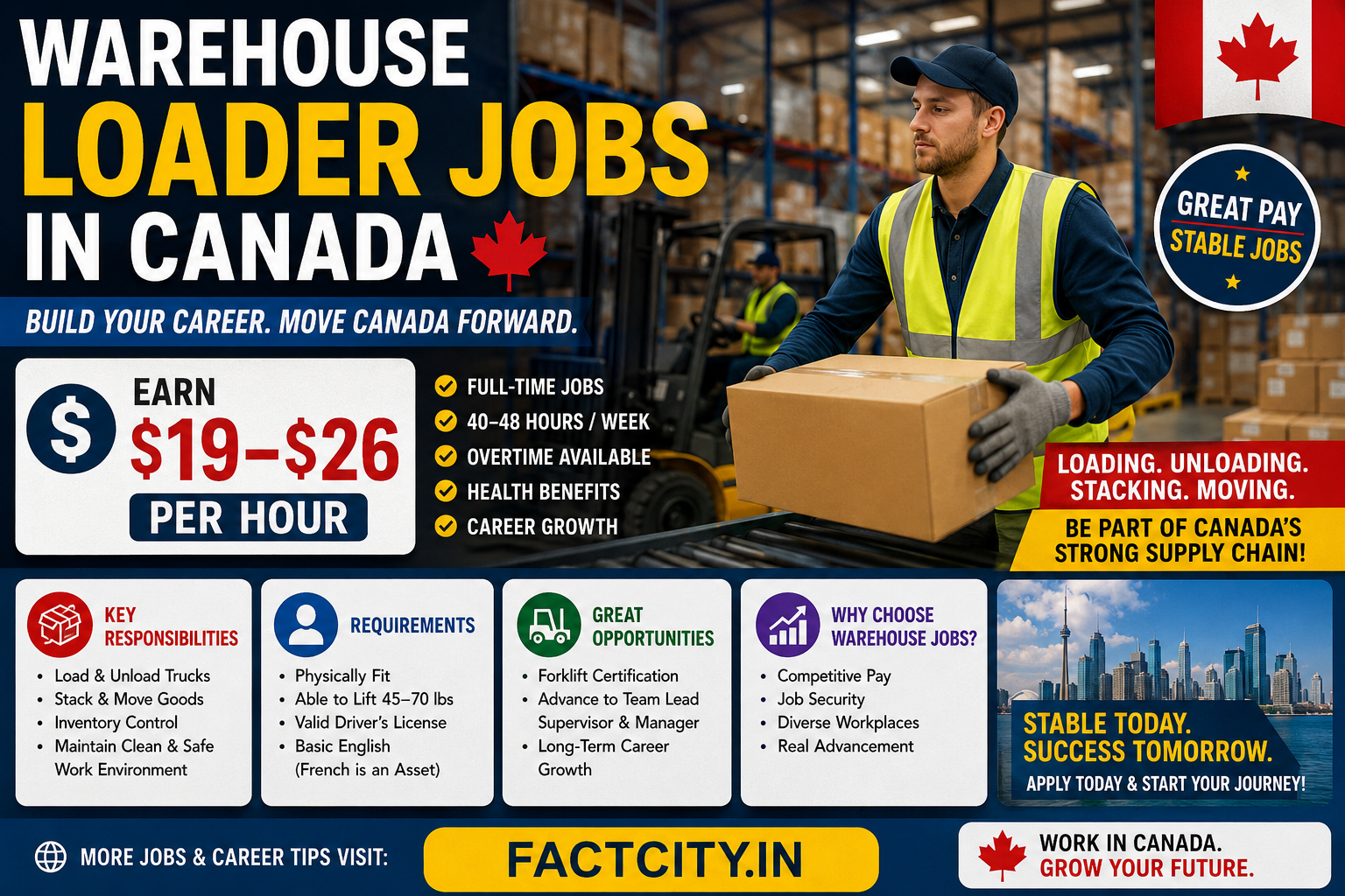 Warehouse Loader Jobs in Canada