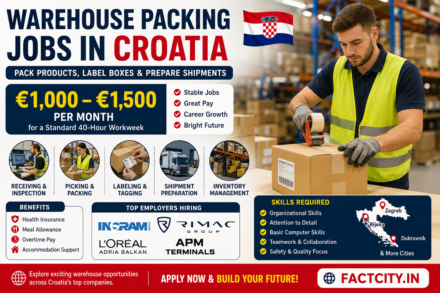 Warehouse Packing Jobs in Croatia