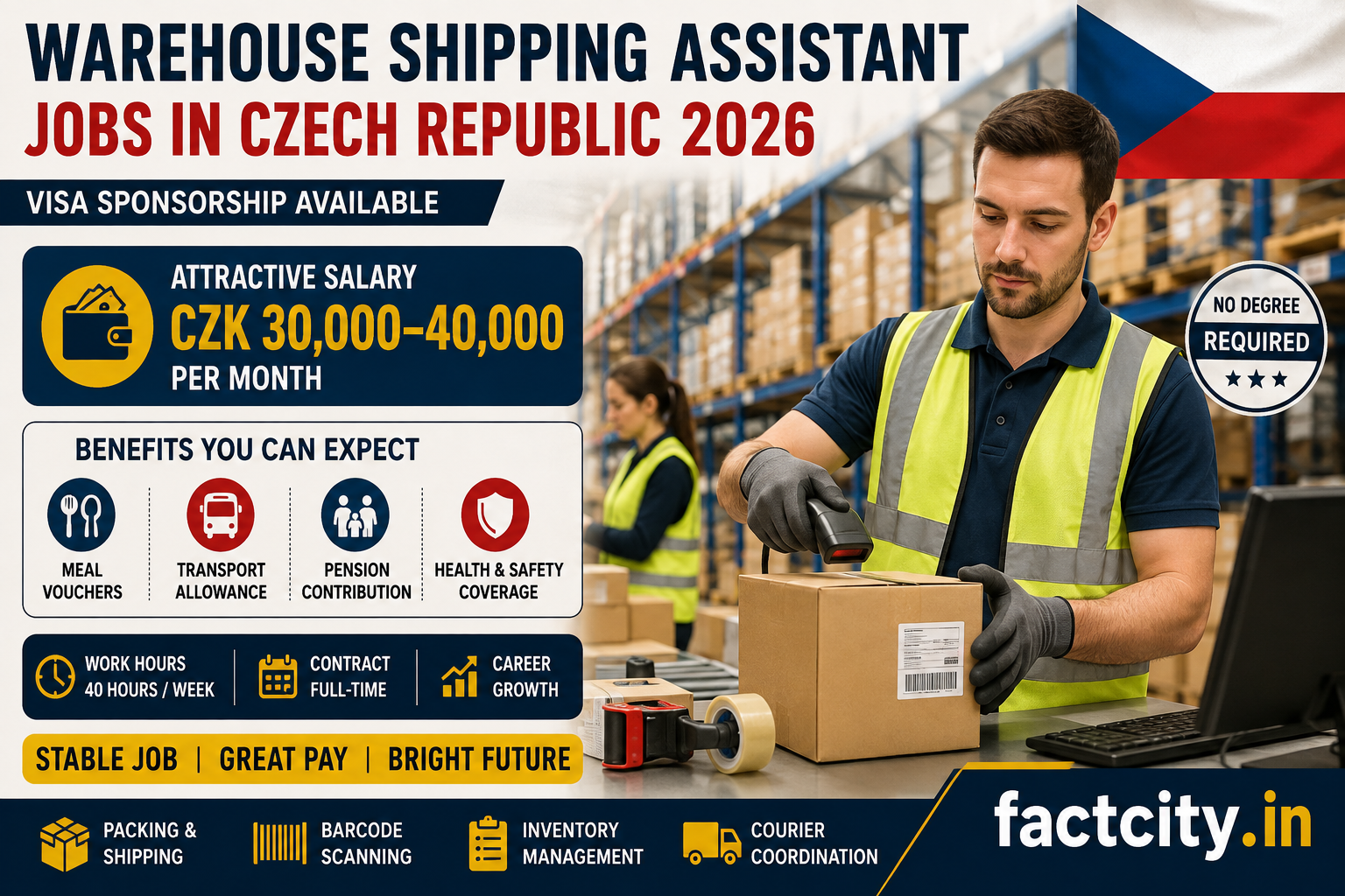 Warehouse Shipping Assistant Jobs in Czech Republic