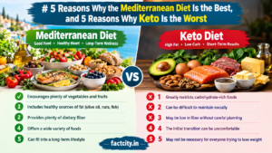 5 Reasons Why The Mediterranean Diet Is The Best