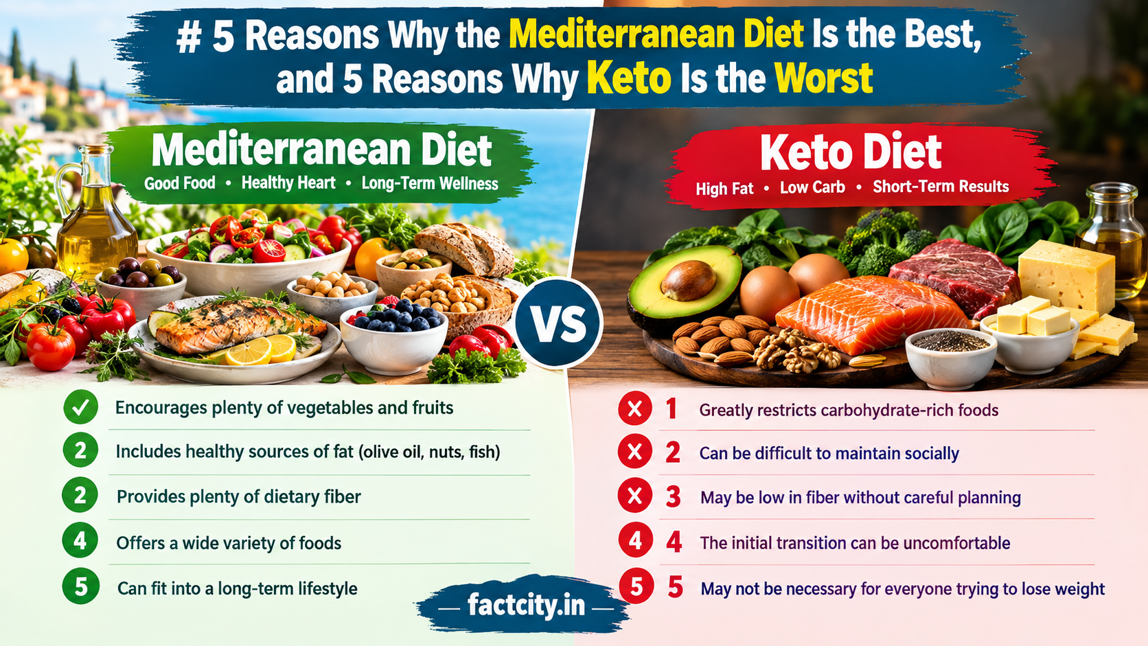 5 Reasons Why The Mediterranean Diet Is The Best