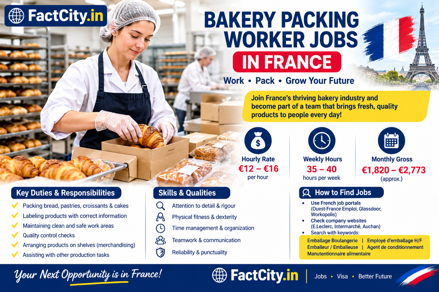 Bakery Packing Worker Jobs in France