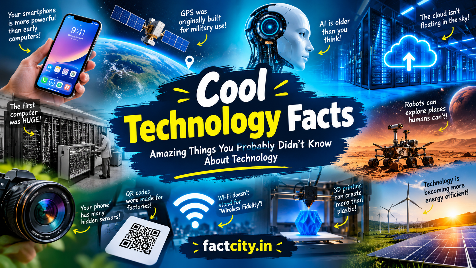 Cool Technology Facts
