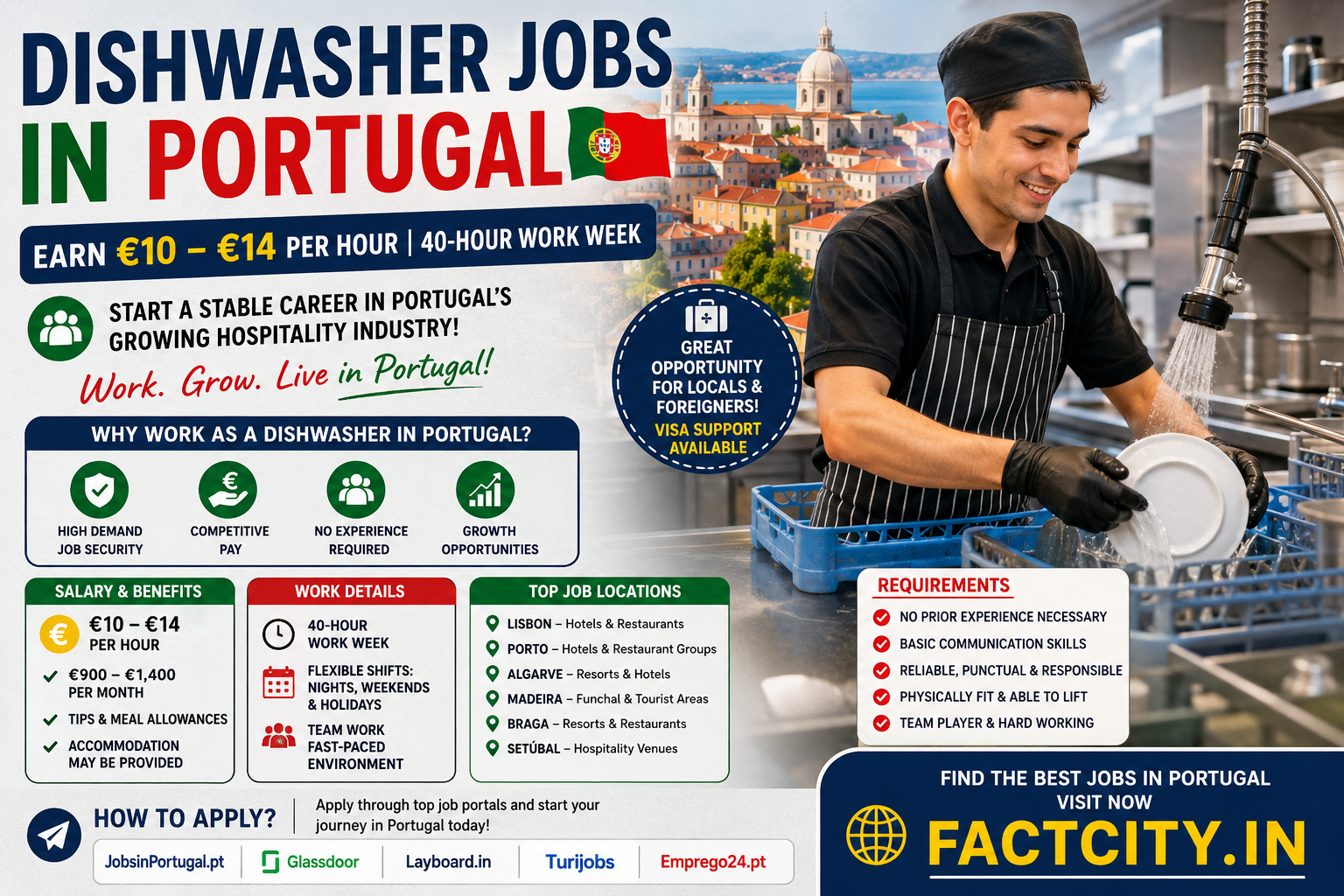 Dishwasher Jobs in Portugal