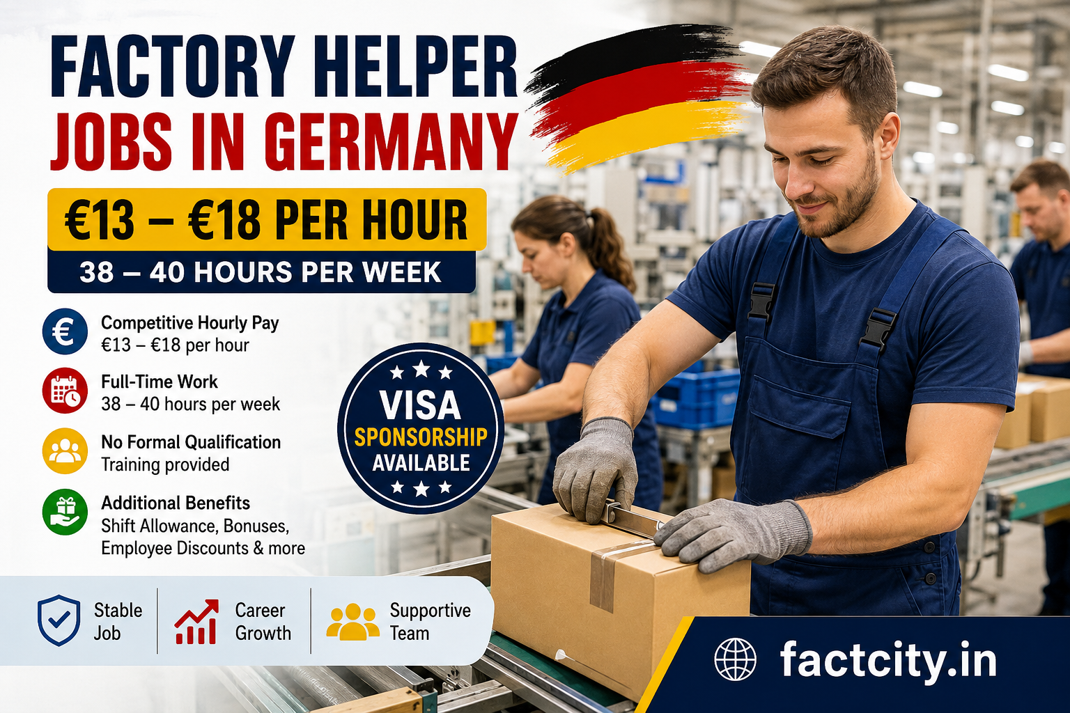 Factory Helper Jobs in Germany