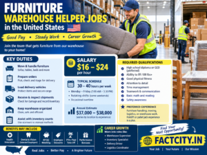 Furniture Warehouse Helper Jobs in the United States