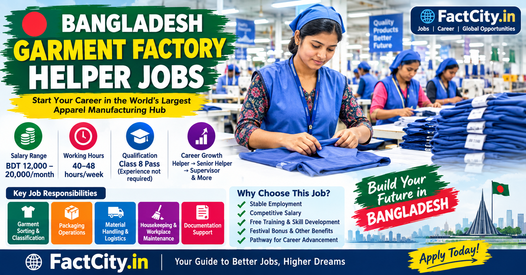 Garment Factory Helper Jobs in Bangladesh