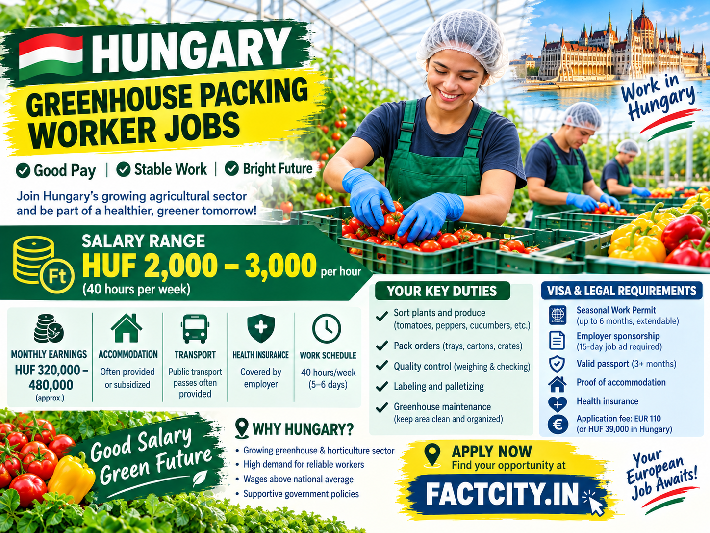 Greenhouse Packing Worker Jobs in Hungary
