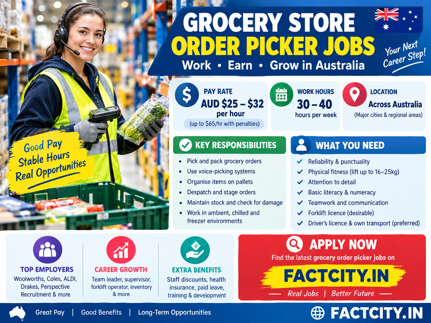 Grocery Store Order Picker Jobs in Australia