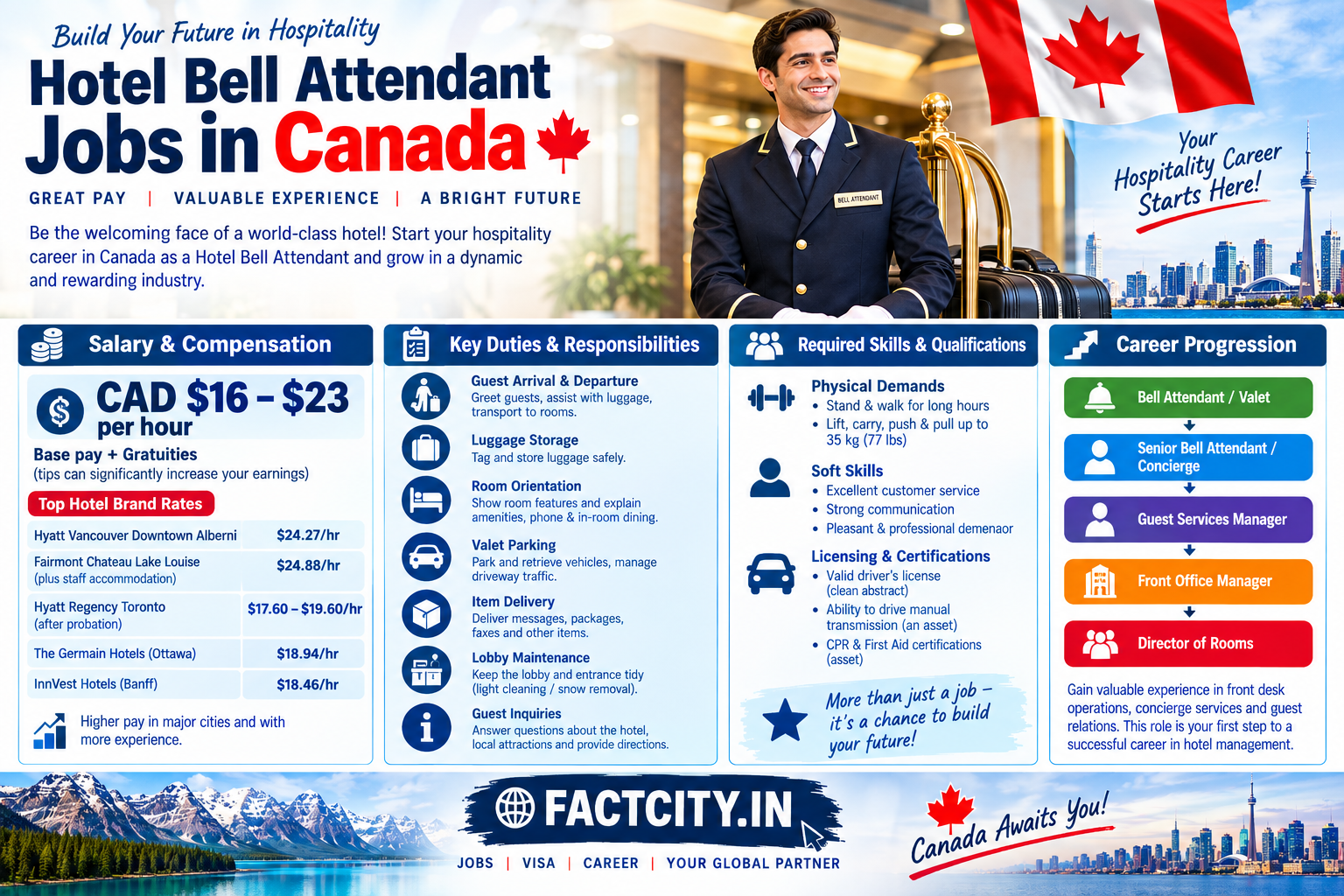 Hotel Bell Attendant Jobs in Canada