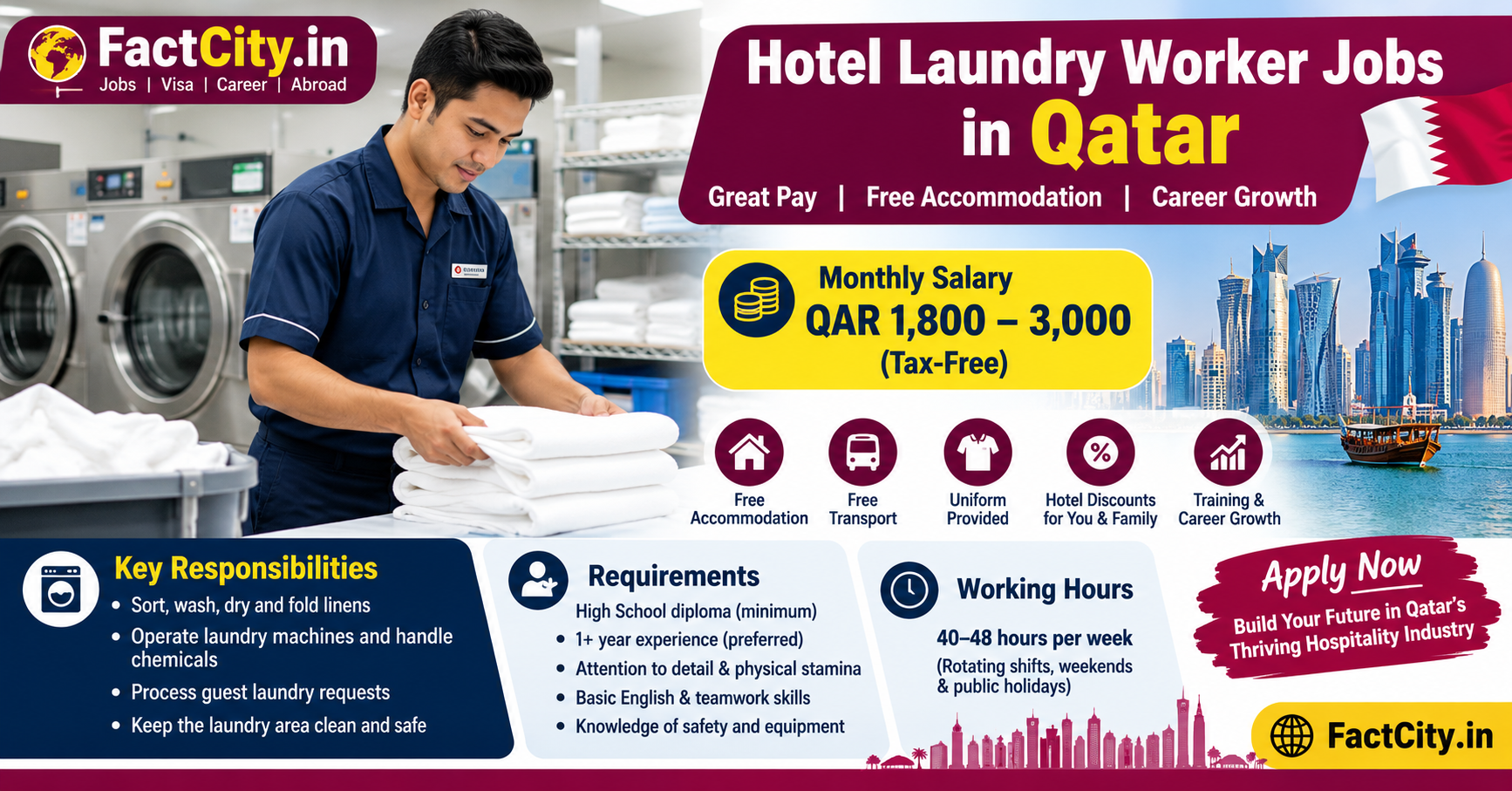 Hotel Laundry Worker Jobs in Qatar