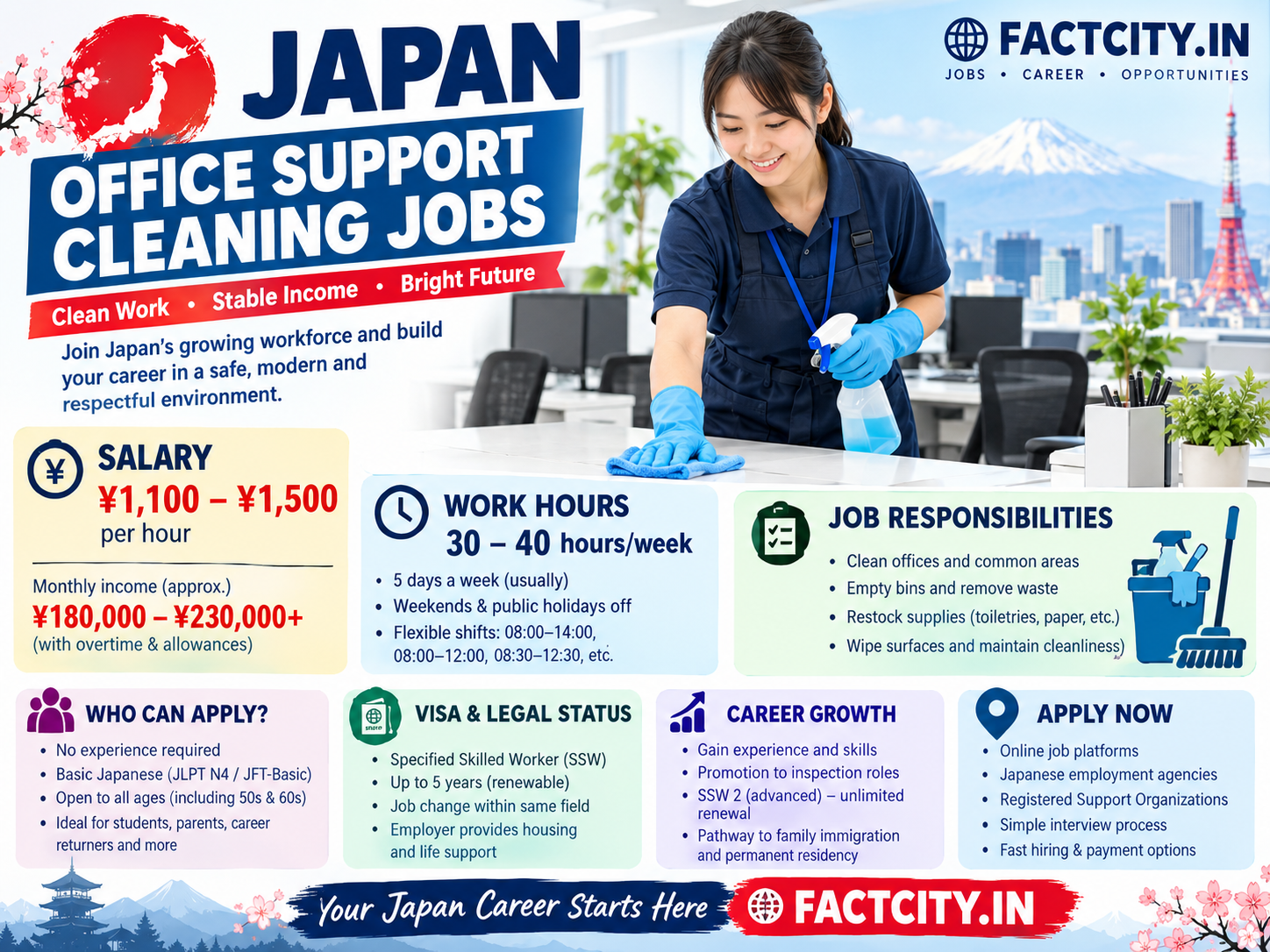 Office Support Cleaner Jobs in Japan