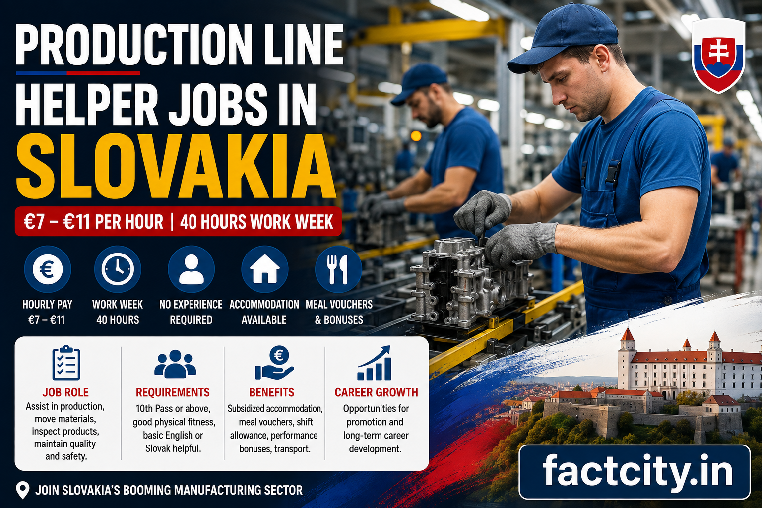 Production Line Helper Jobs in Slovakia