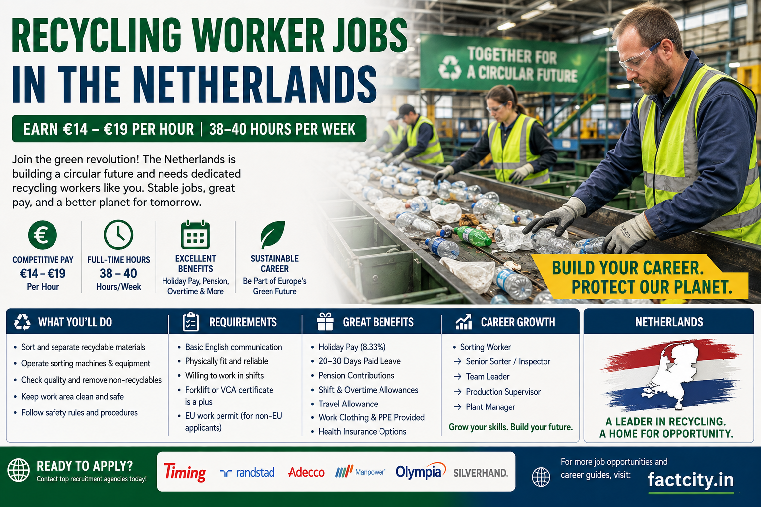 Recycling Worker Jobs in Netherlands