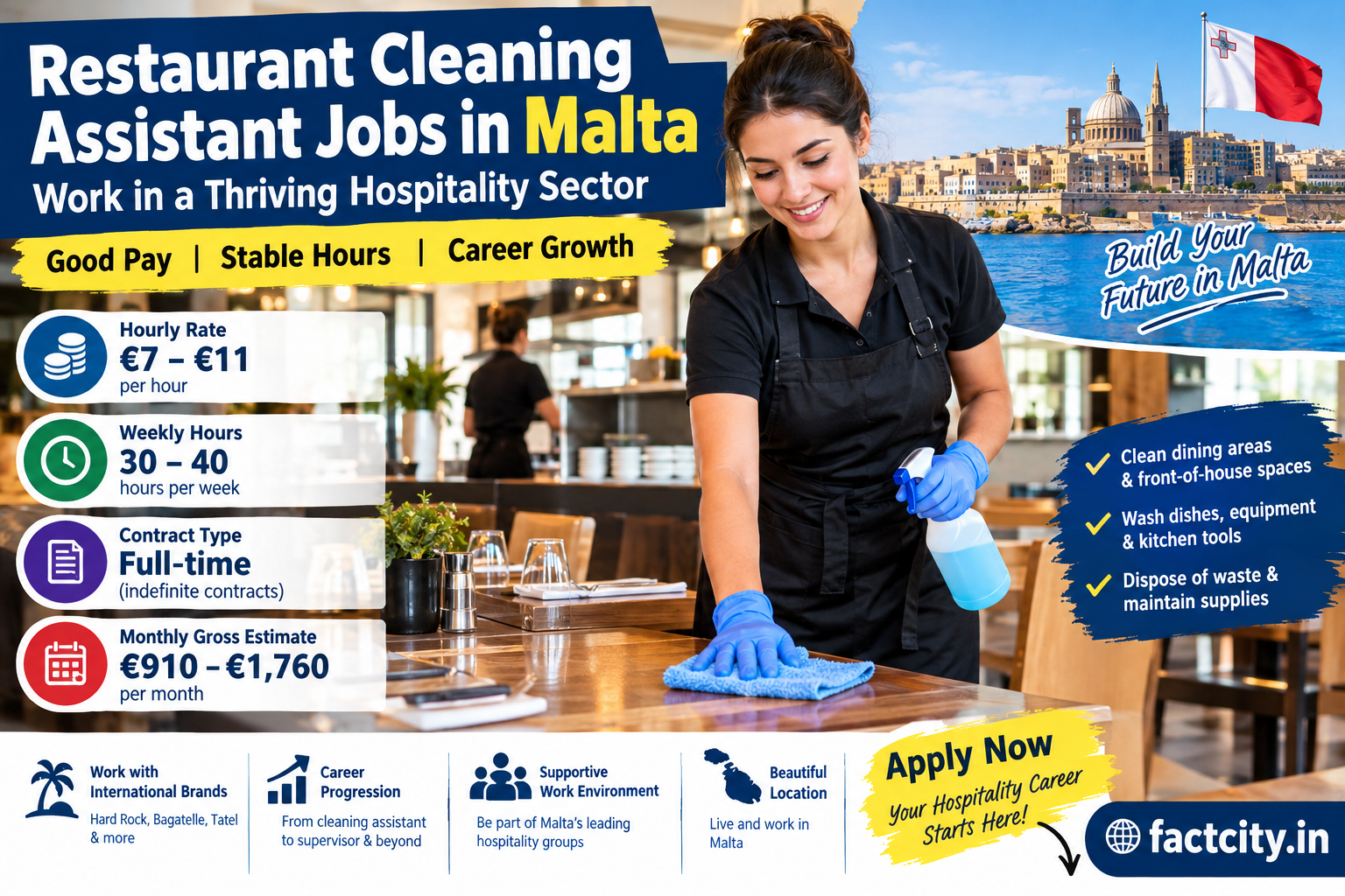 Restaurant Cleaning Assistant Jobs in Malta