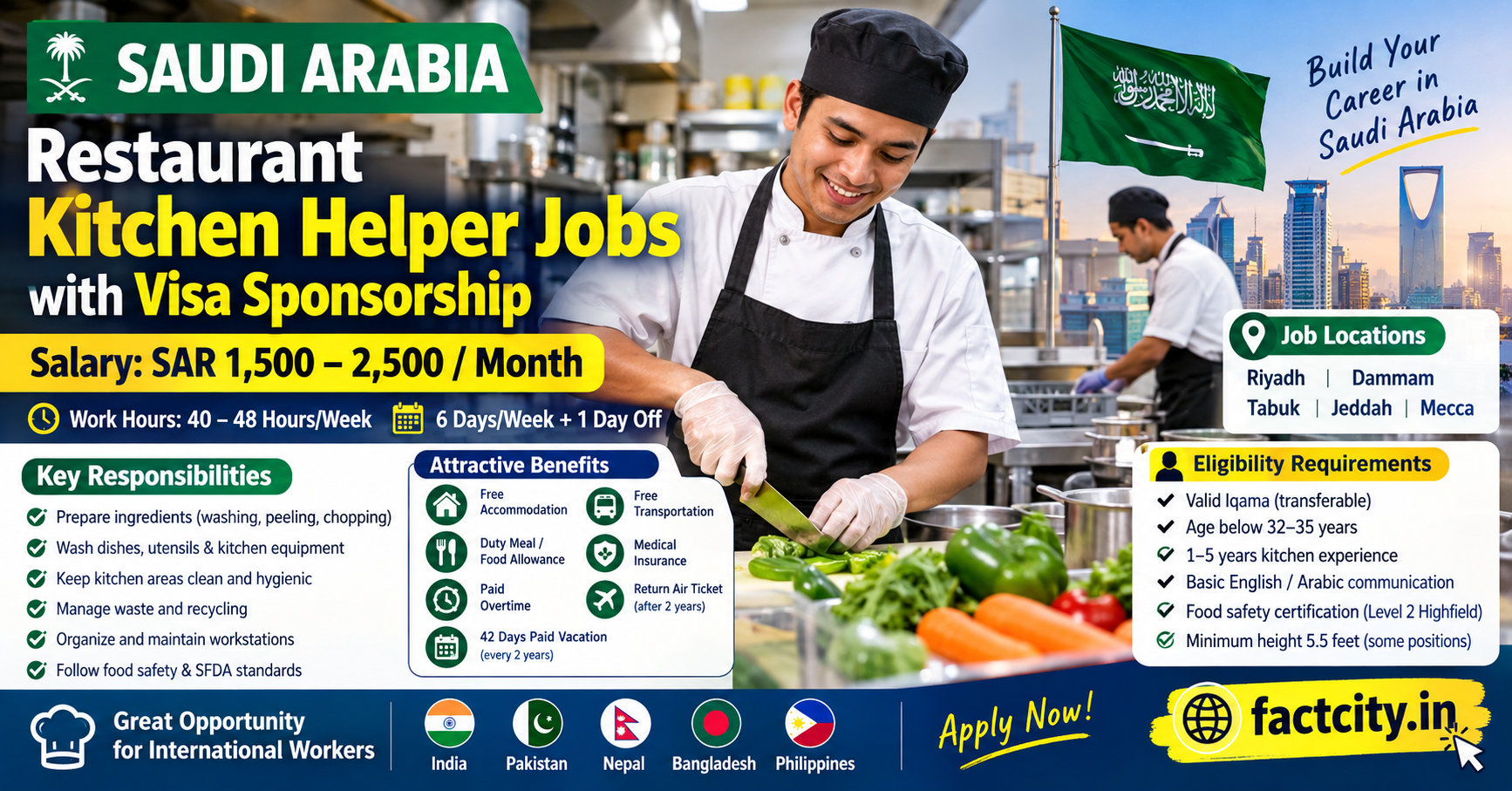 Restaurant Kitchen Helper Jobs in Saudi Arabia