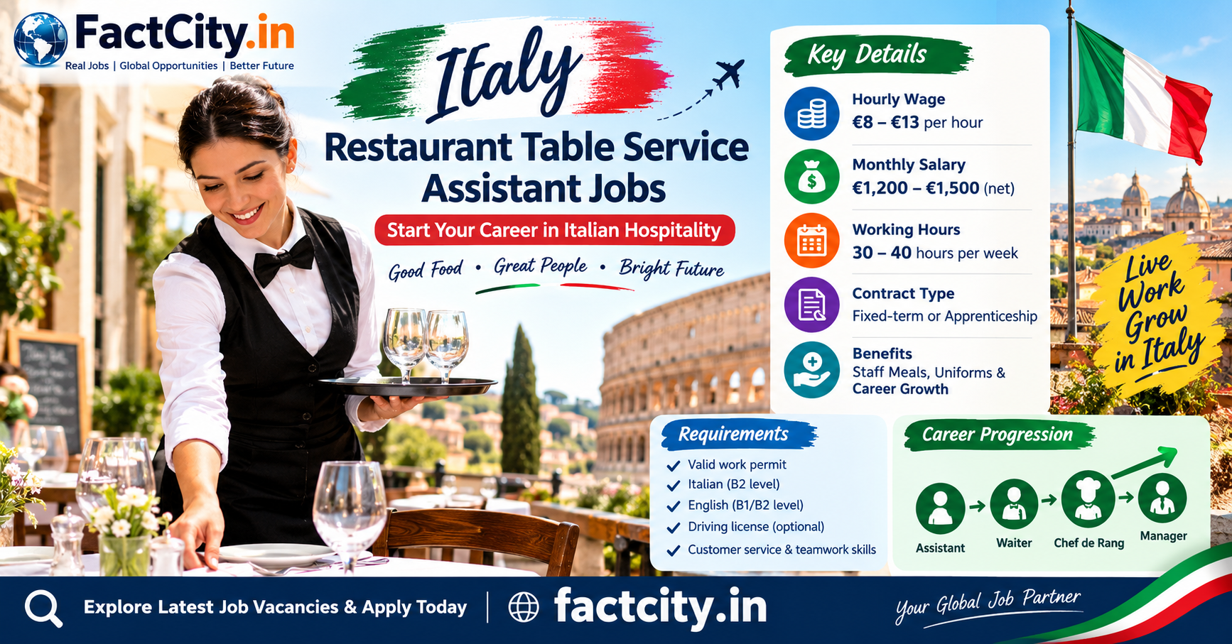 Restaurant Table Service Assistant Jobs in Italy